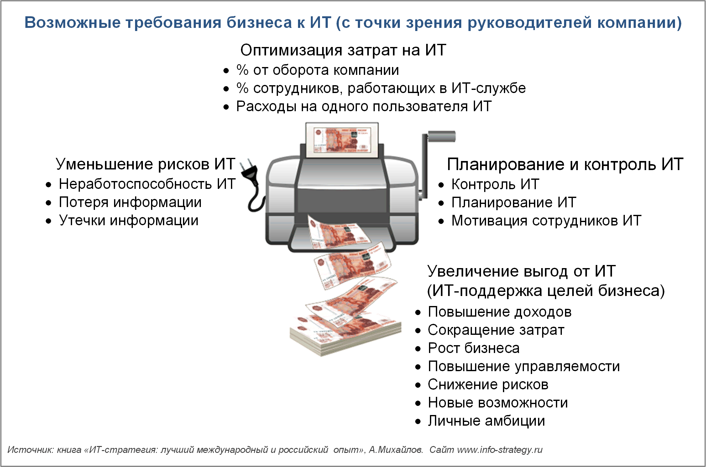 Как нарисовать Черепашек Ниндзя